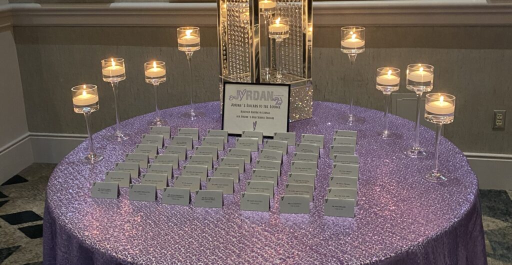 Candle Lighting Ceremony at Bar or Bat Mitzvah
